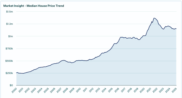 Screenshot 2025 08 08 104736 e1754977119358