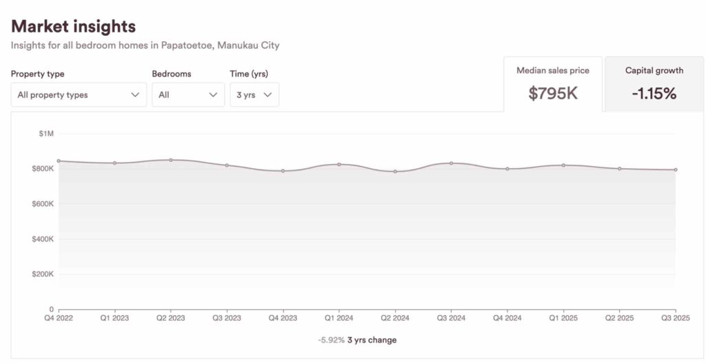 graph e1756447980243